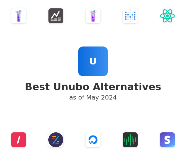 Best Unubo Alternatives