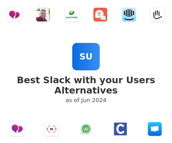 Best Slack with your Users Alternatives