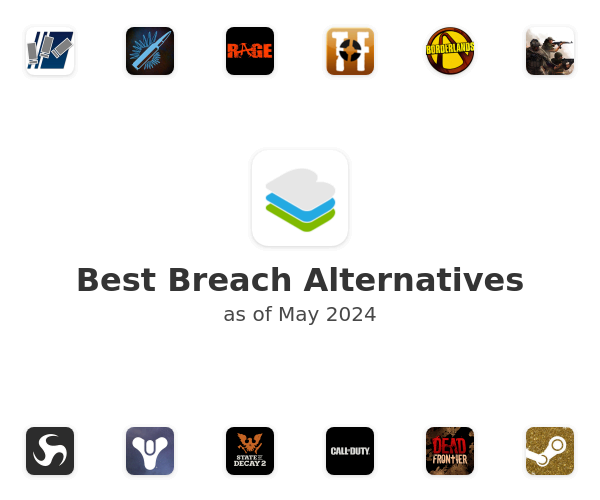 Best Breach Alternatives