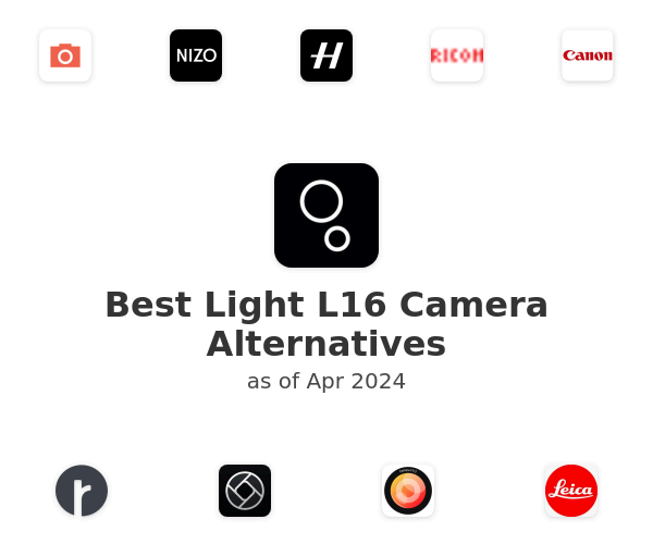 Best Light L16 Camera Alternatives