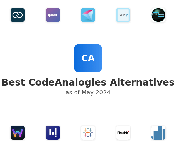 Best CodeAnalogies Alternatives