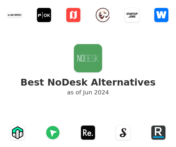 Best NoDesk Alternatives