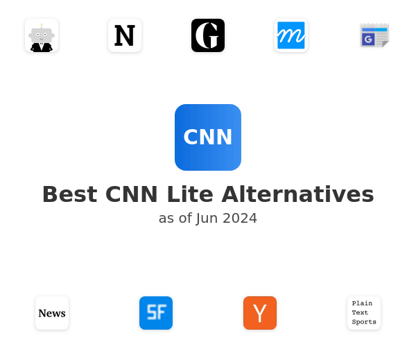 Best CNN Lite Alternatives