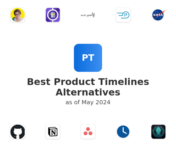 Best Product Timelines Alternatives