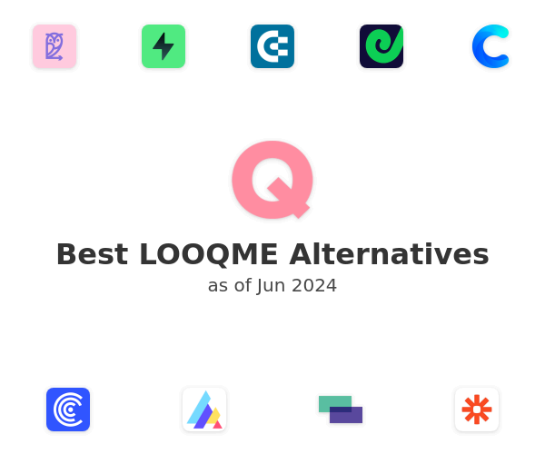 Best LOOQME Alternatives