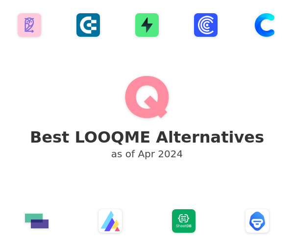 Best LOOQME Alternatives