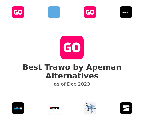 Best Trawo by Apeman Alternatives