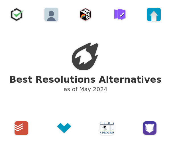 Best Resolutions Alternatives
