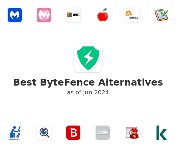 Best ByteFence Alternatives