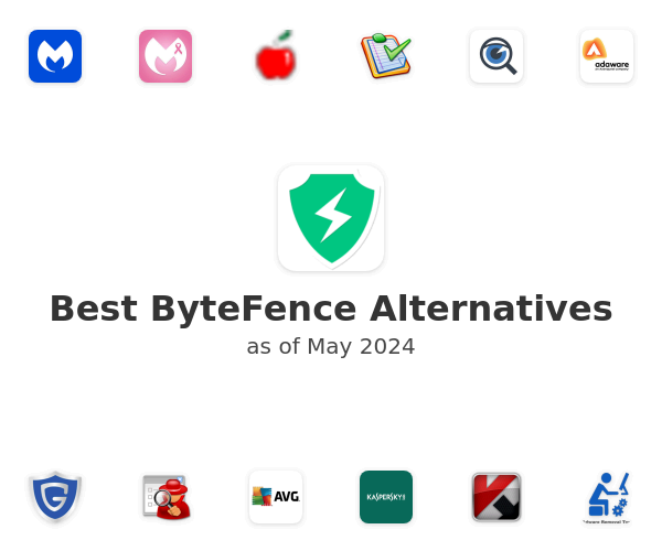 Best ByteFence Alternatives