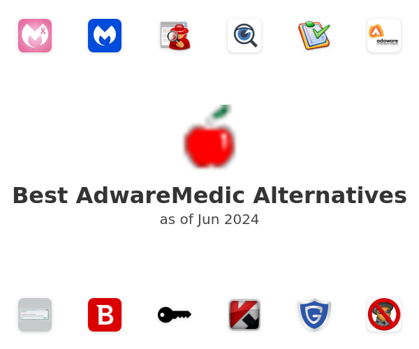 Best AdwareMedic Alternatives