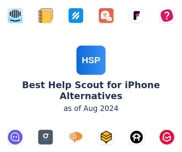 Best Help Scout for iPhone Alternatives