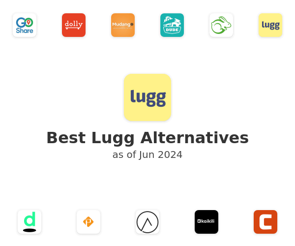 Best Lugg Alternatives