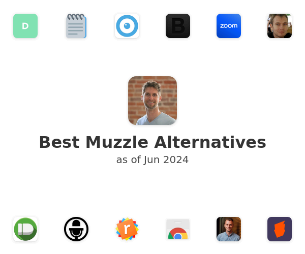 Best Muzzle Alternatives