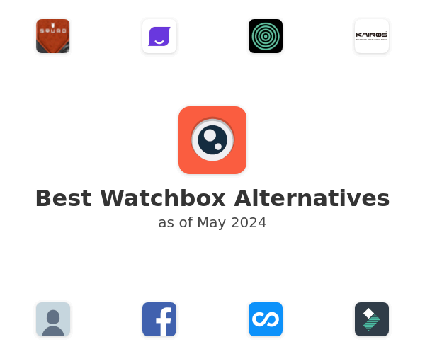 Best Watchbox Alternatives
