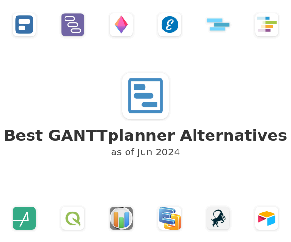 Best GANTTplanner Alternatives