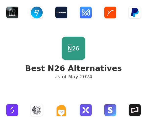Best N26 Alternatives