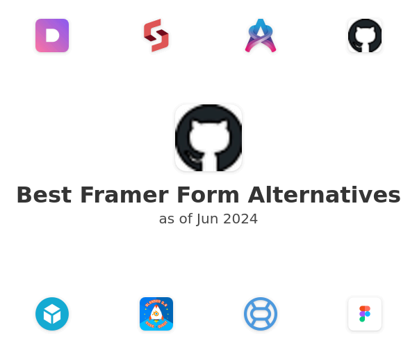 Best Framer Form Alternatives