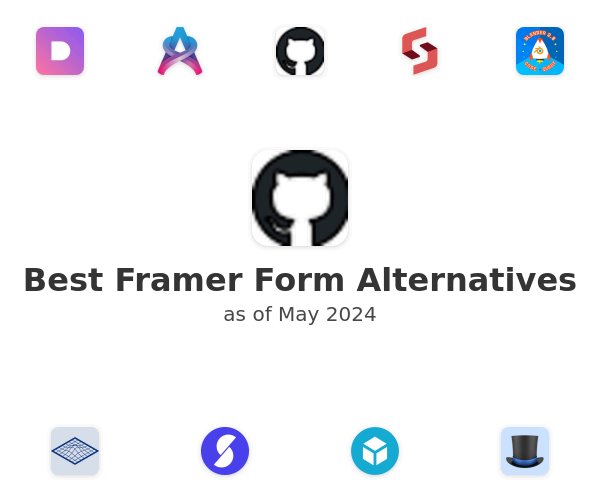 Best Framer Form Alternatives