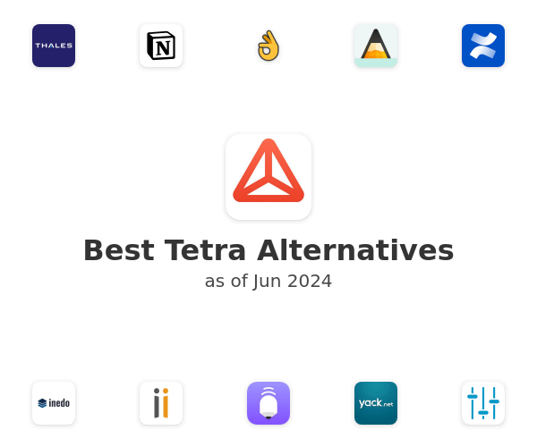 Best Tetra Alternatives