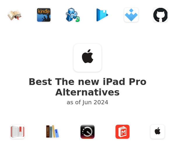 Best The new iPad Pro Alternatives