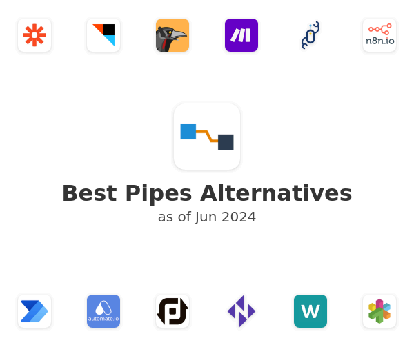 Best Pipes Alternatives
