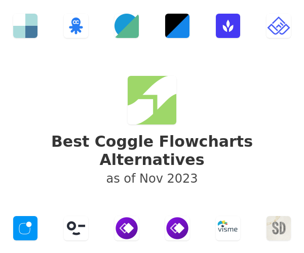Best Coggle Flowcharts Alternatives