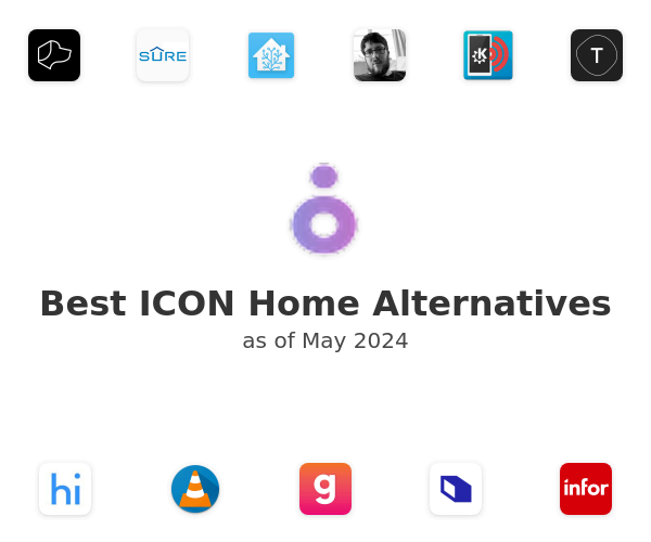 Best ICON Home Alternatives