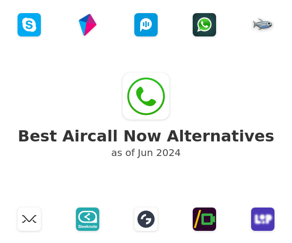 Best Aircall Now Alternatives