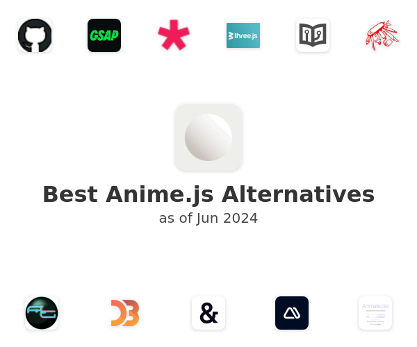 Best Anime.js Alternatives