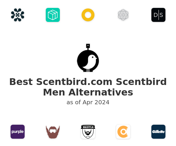 Best Scentbird.com Scentbird Men Alternatives