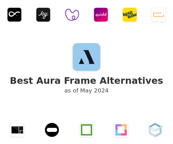 Best Aura Frame Alternatives