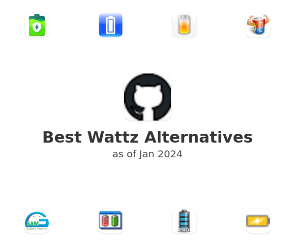 Best Wattz Alternatives