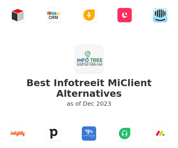 Best Infotreeit MiClient Alternatives