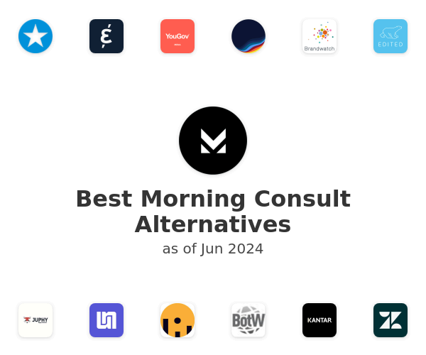 Best Morning Consult Alternatives