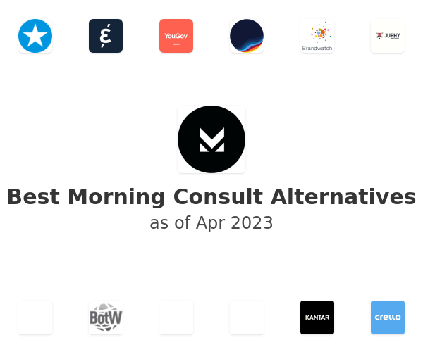 Best Morning Consult Alternatives