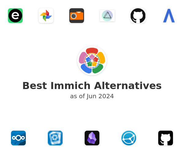 Best Immich Alternatives