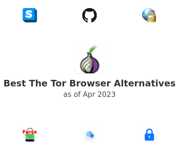 Best The Tor Browser Alternatives