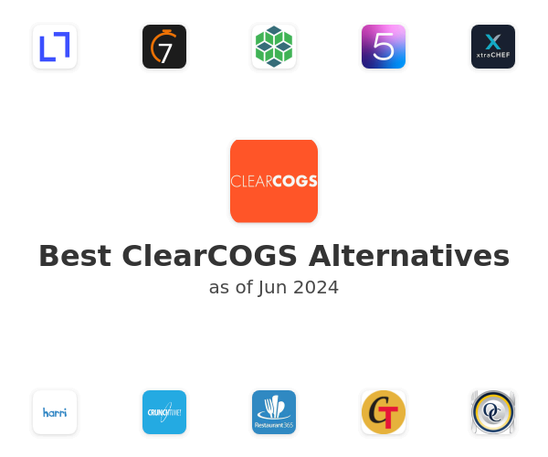Best ClearCOGS Alternatives