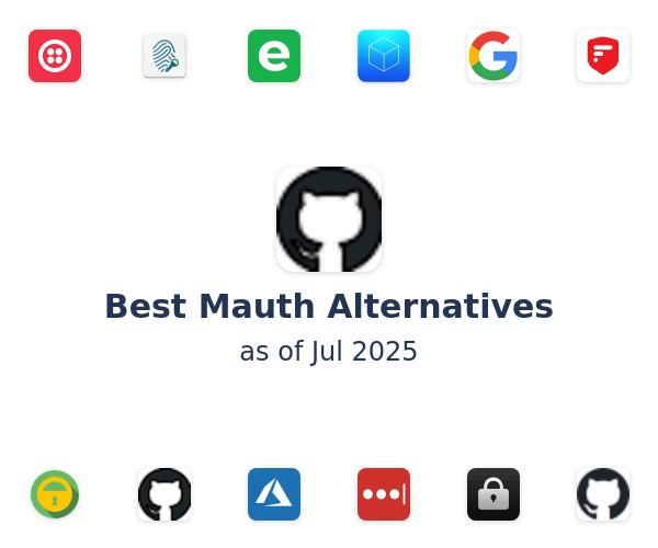 Best Mauth Alternatives