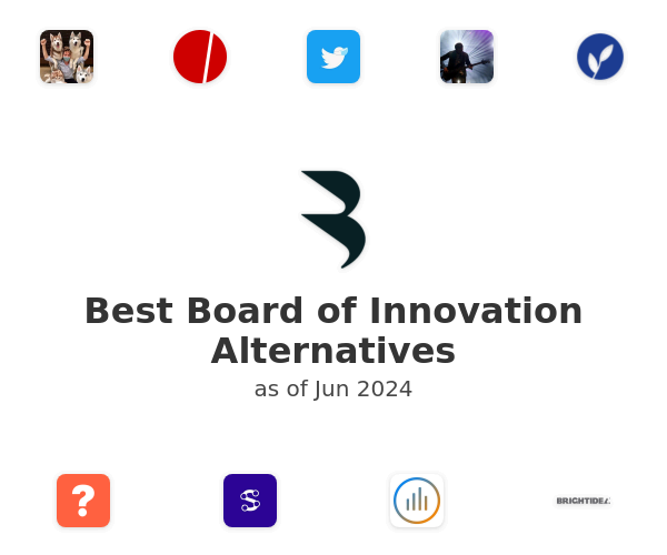 Best Board of Innovation Alternatives