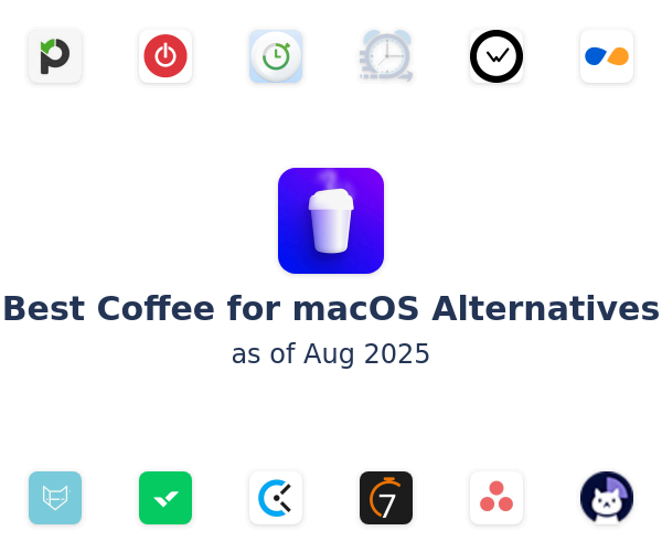 Best Coffee for macOS Alternatives