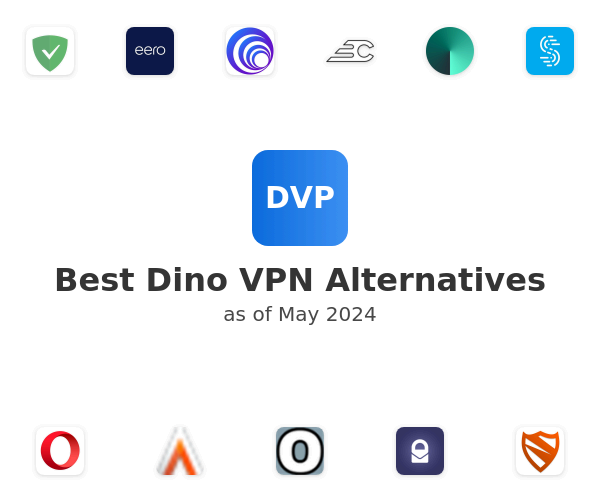 Best Dino VPN Alternatives