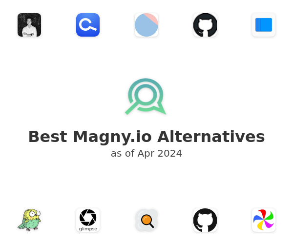 Best Magny.io Alternatives
