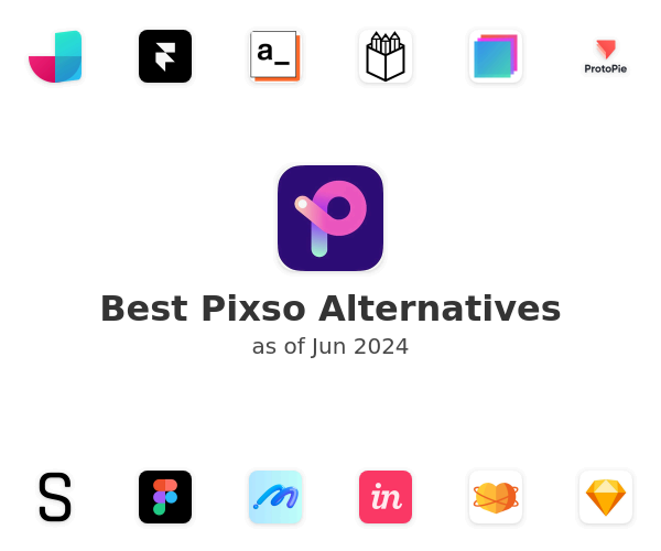 Best Pixso Alternatives