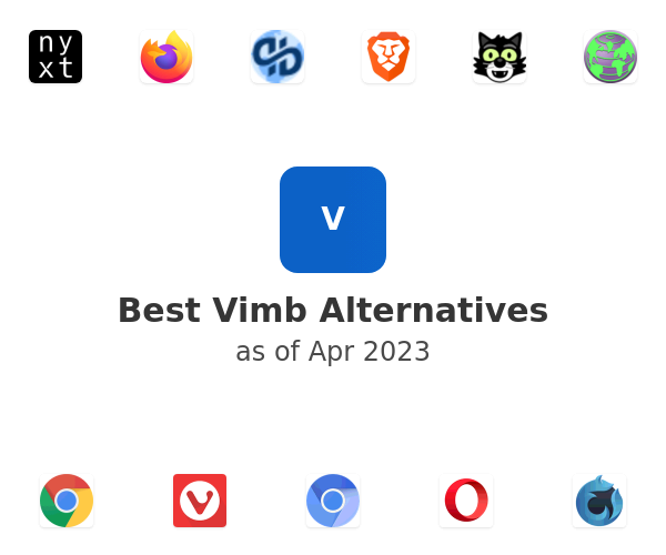 Best Vimb Alternatives