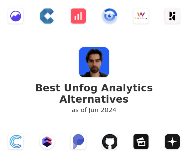 Best Unfog Analytics Alternatives