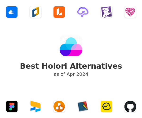 Best Holori Alternatives
