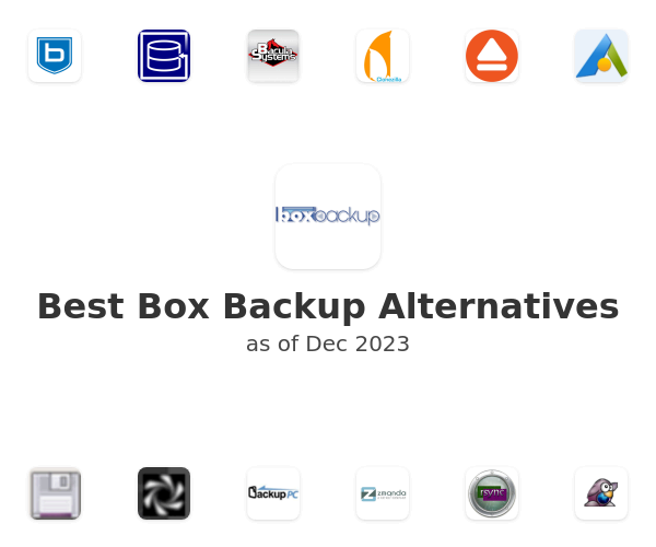 Best Box Backup Alternatives