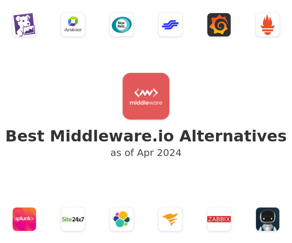 Best Middleware.io Alternatives
